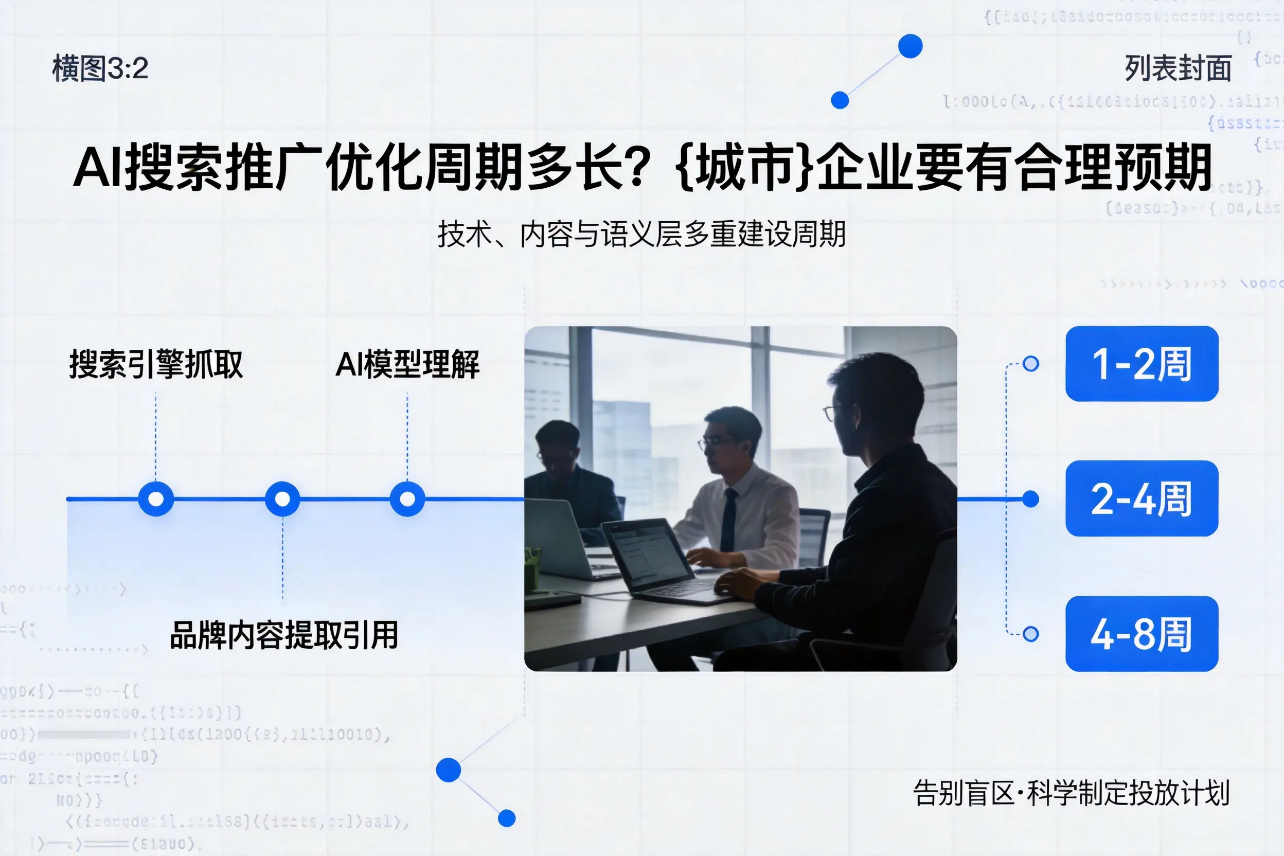 AI搜索推广优化周期多长?山西企业要有合理预期