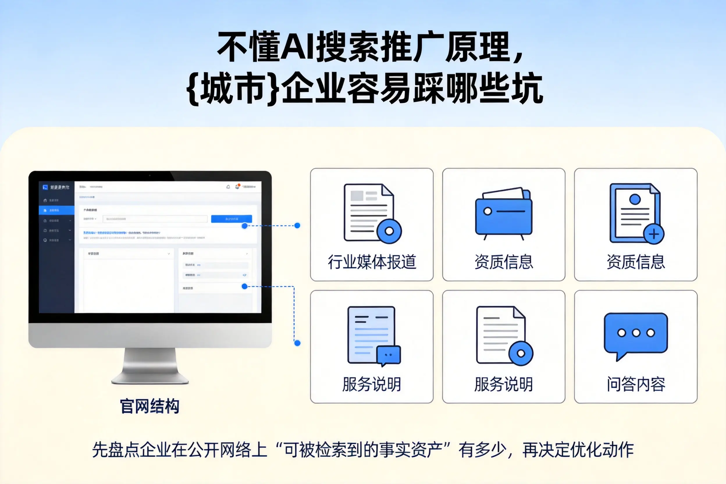 不懂AI搜索推广原理,山西企业容易踩哪些坑