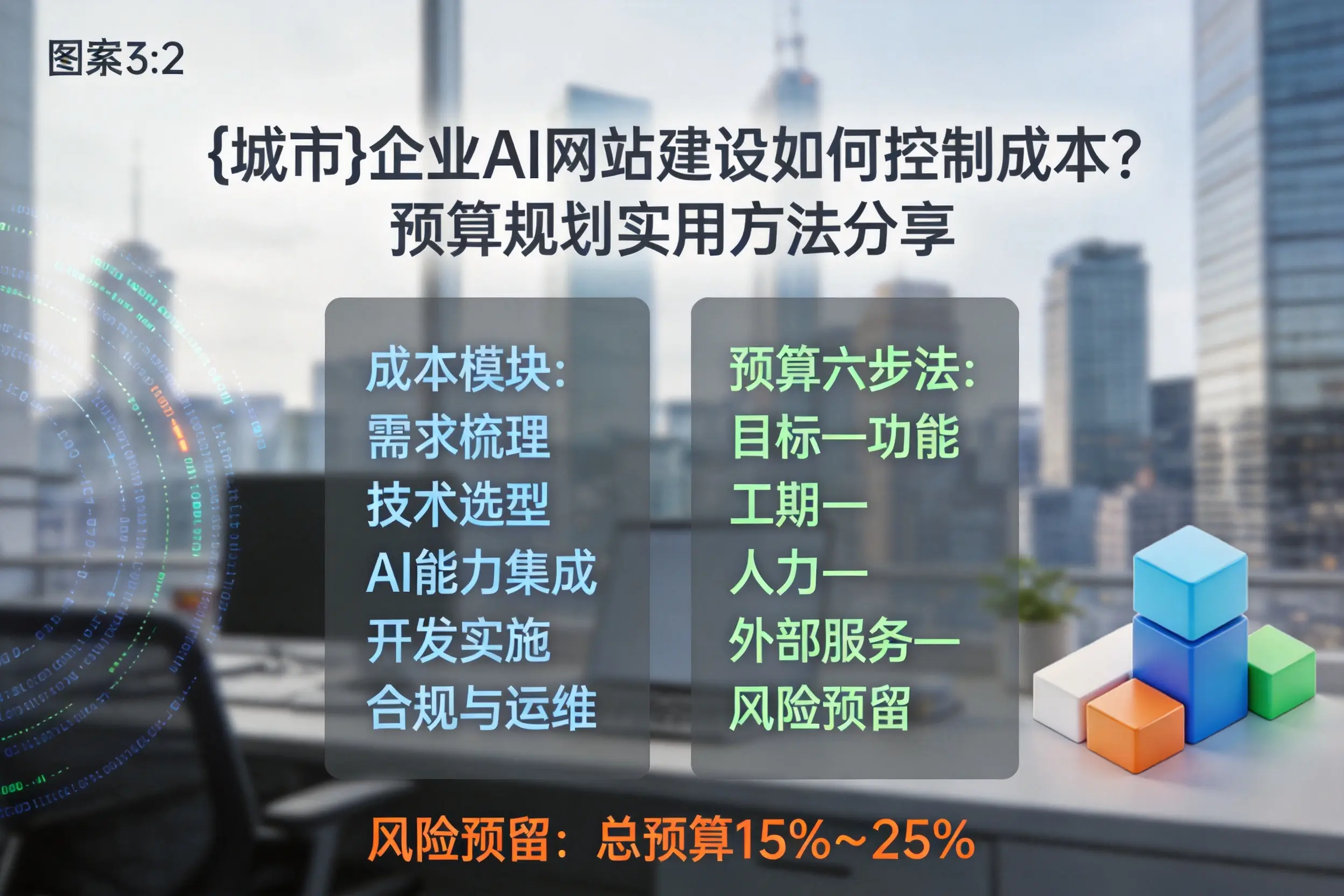 山西企业AI网站建设如何控制成本?预算规划实用方法分享