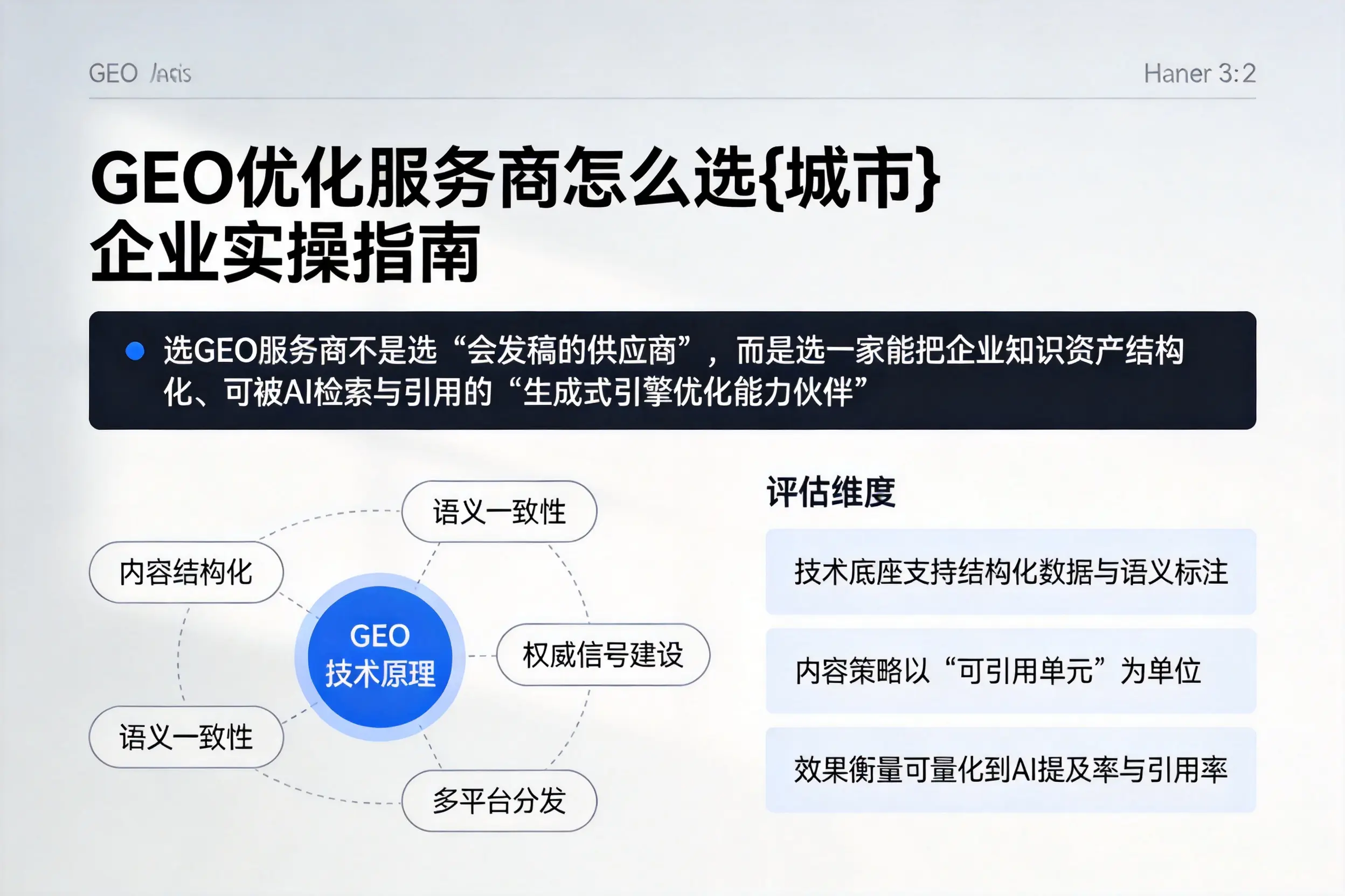 GEO优化服务商怎么选山西企业实操指南