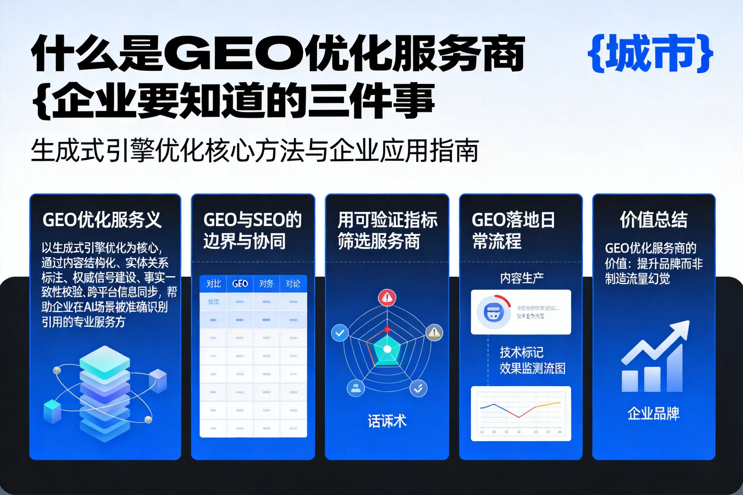 什么是GEO优化服务商山西企业要知道的三件事