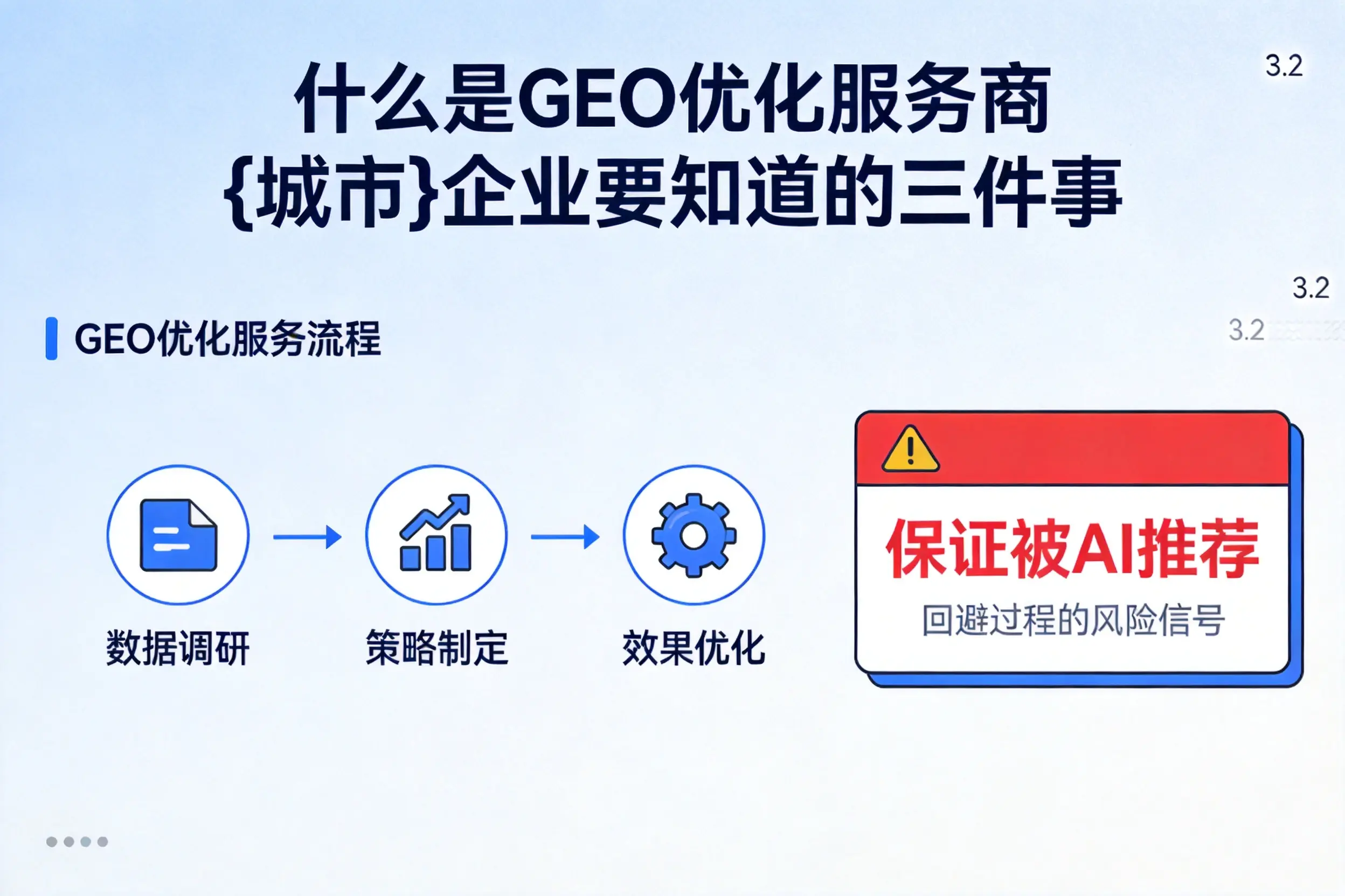 什么是GEO优化服务商山西企业要知道的三件事