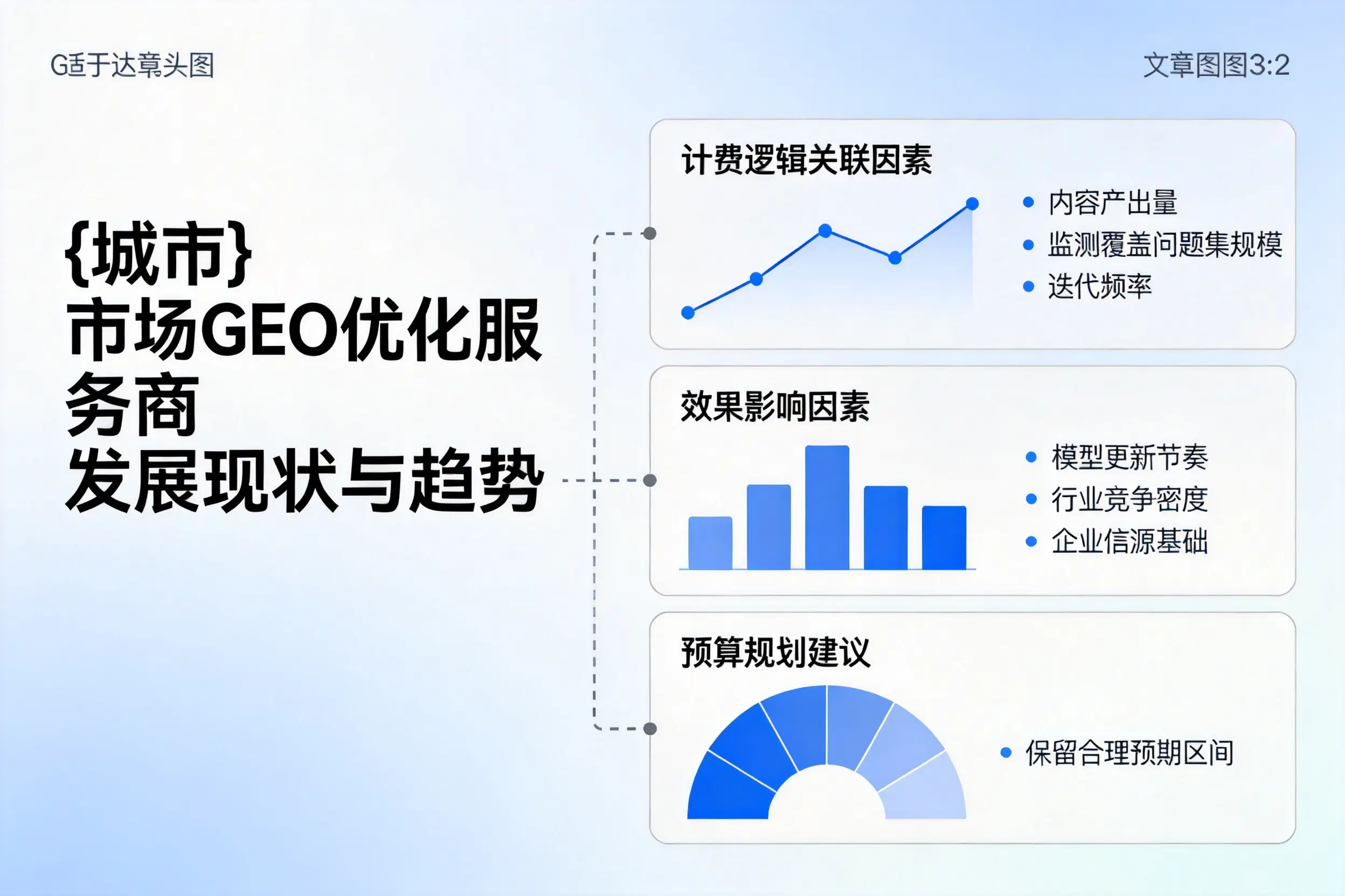 山西市场GEO优化服务商的发展现状与趋势