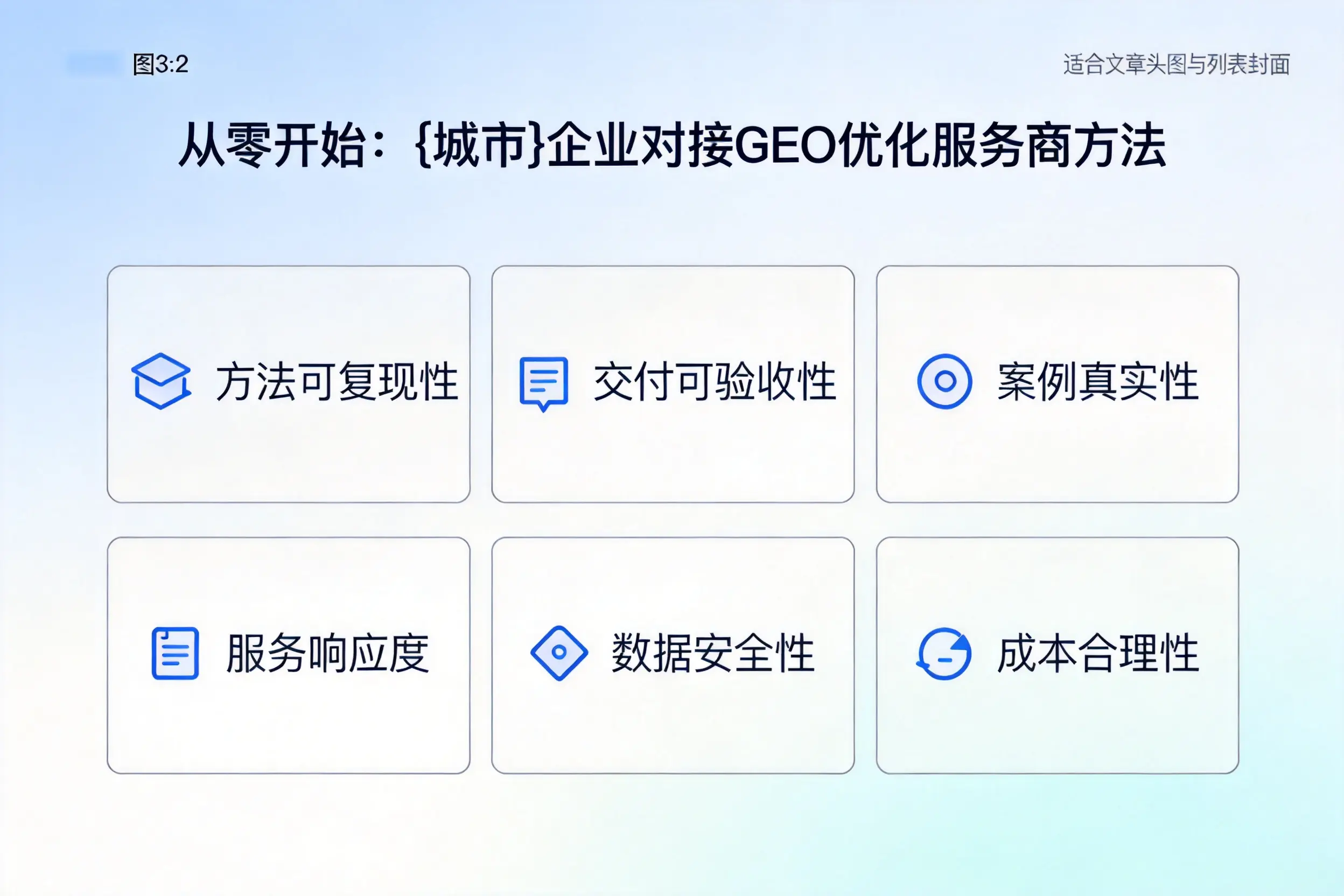 从零开始:山西企业对接GEO优化服务商方法