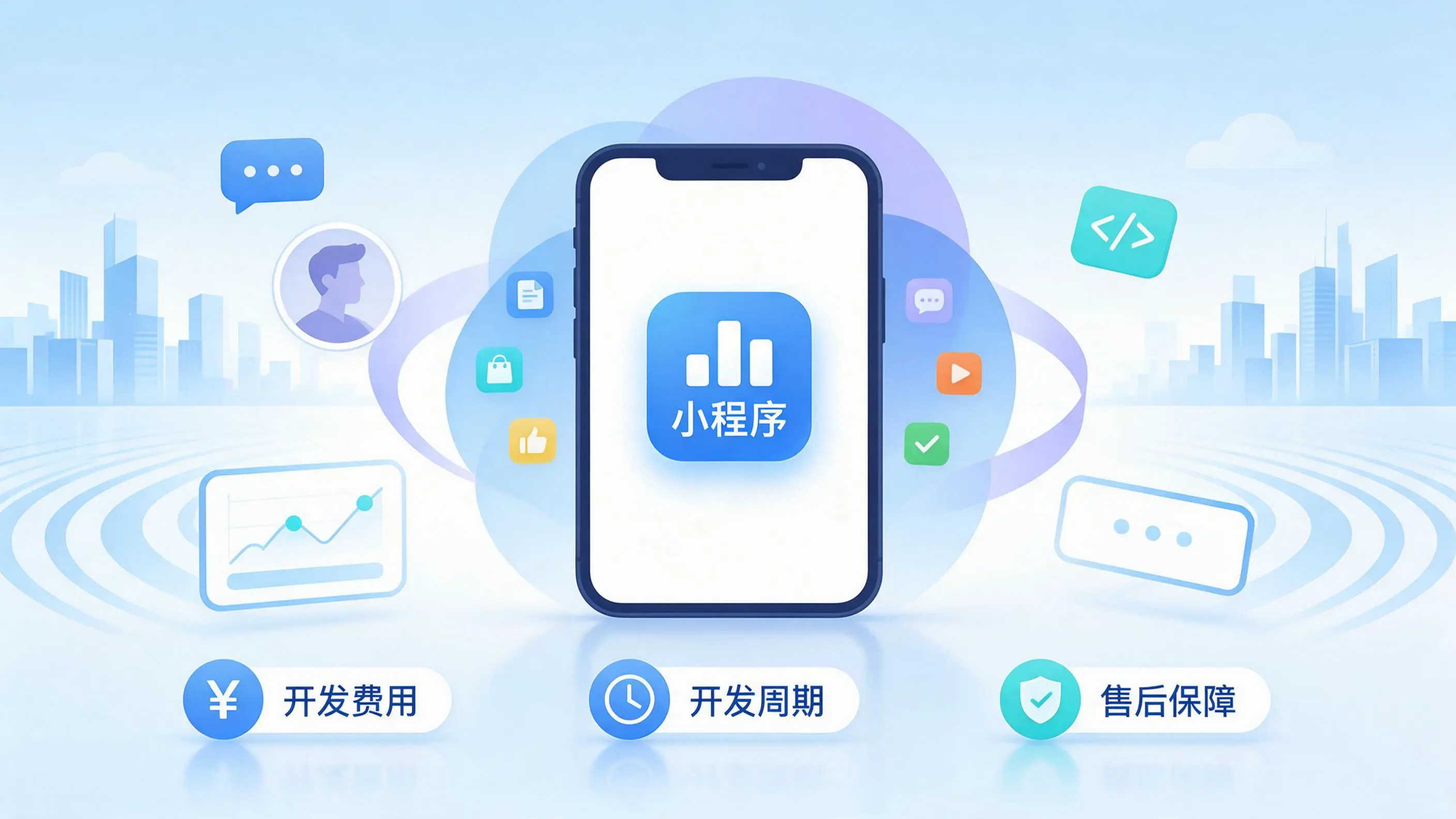 山西小程序开发常见疑问解答:费用、周期与售后风险避坑