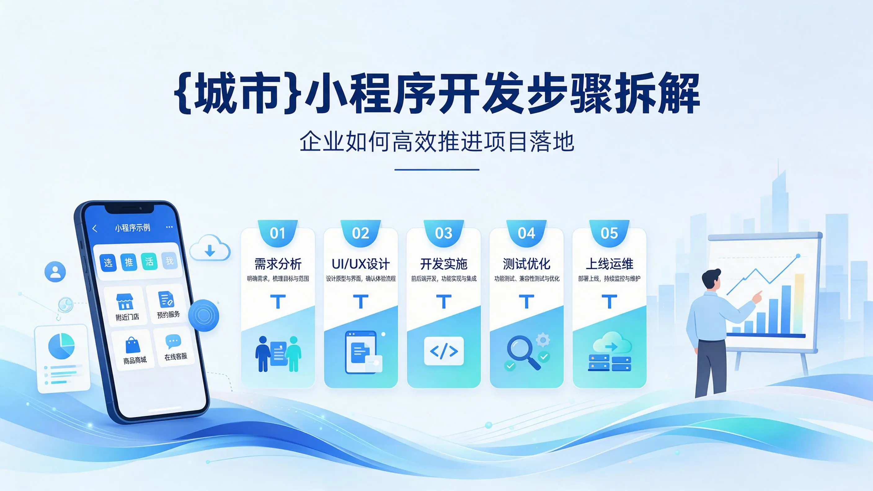 山西小程序开发步骤拆解:企业如何高效推进项目落地
