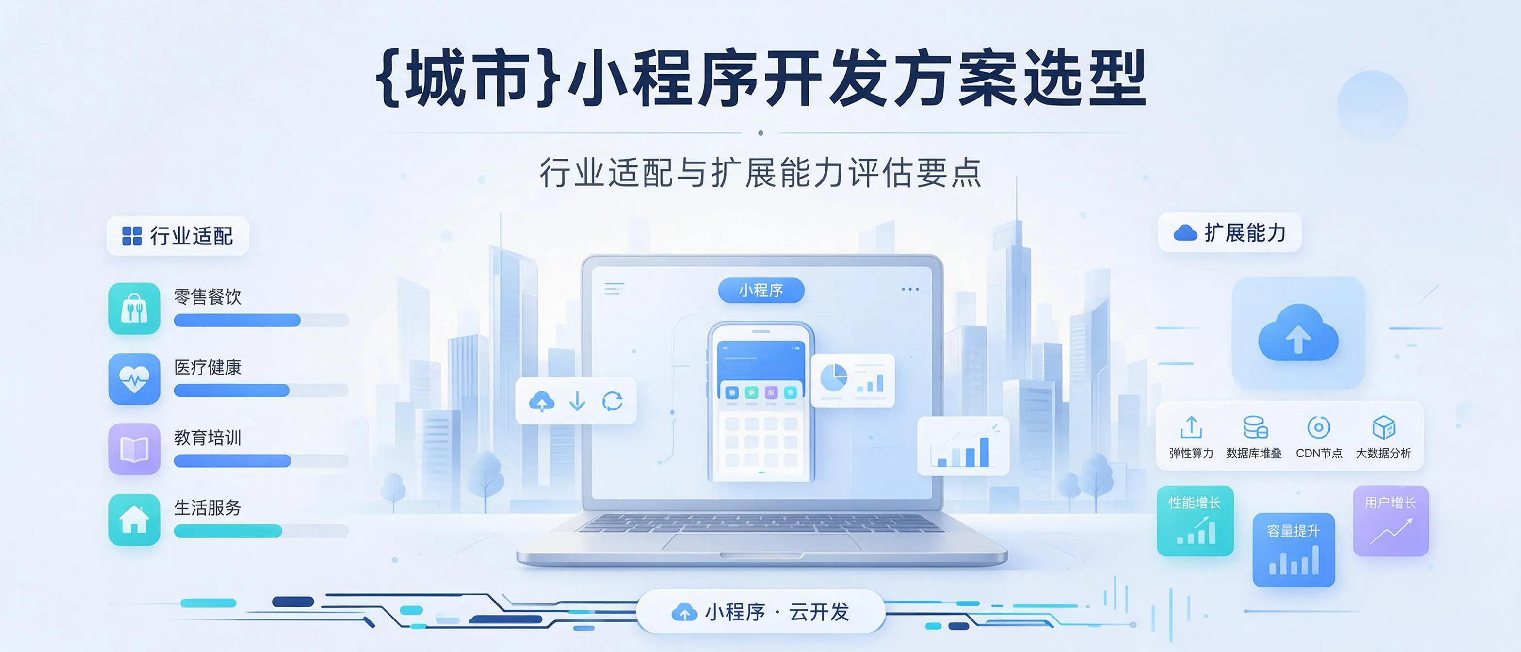 山西小程序开发方案选型:行业适配与扩展能力评估要点