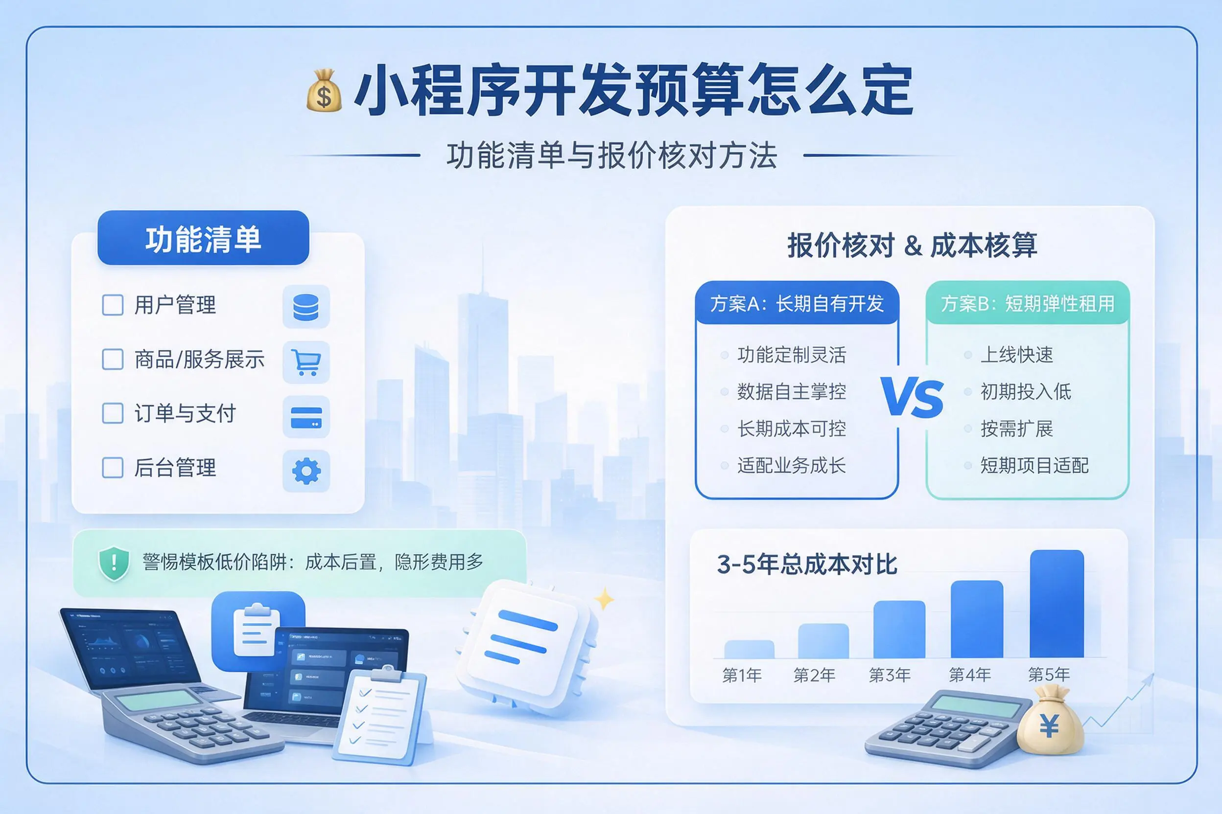 山西小程序开发预算怎么定:功能清单与报价核对方法