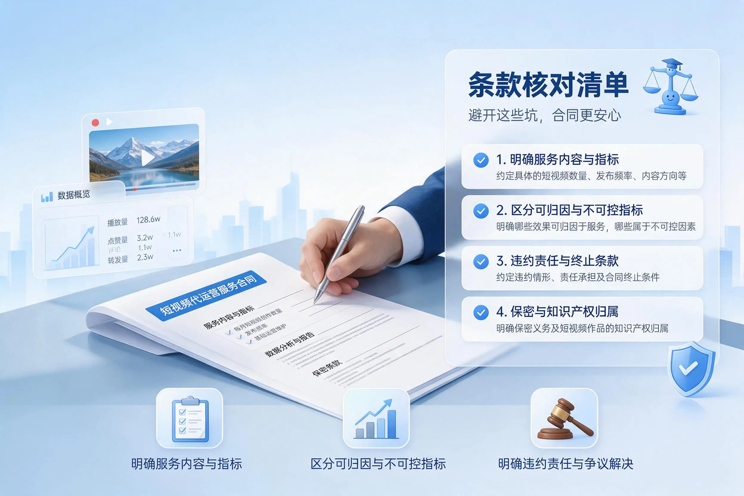 短视频代运营合同怎么签?山西企业条款核对与避坑要点