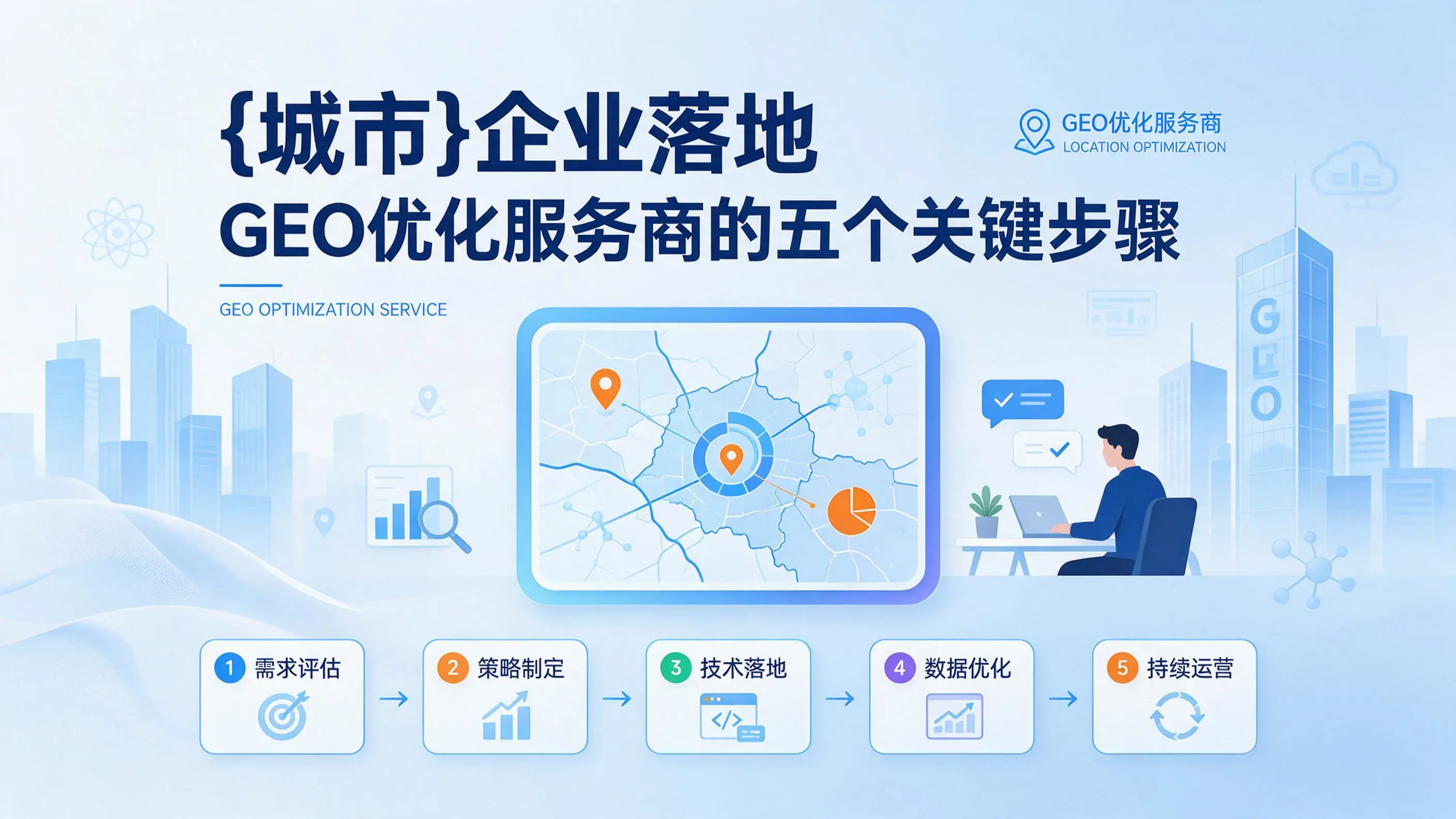 山西企业落地GEO优化服务商的五个关键步骤