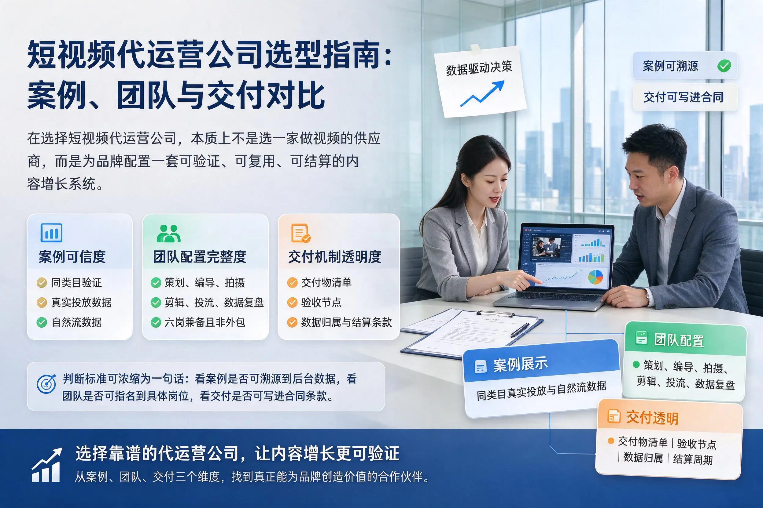山西短视频代运营公司选型指南:案例、团队与交付对比