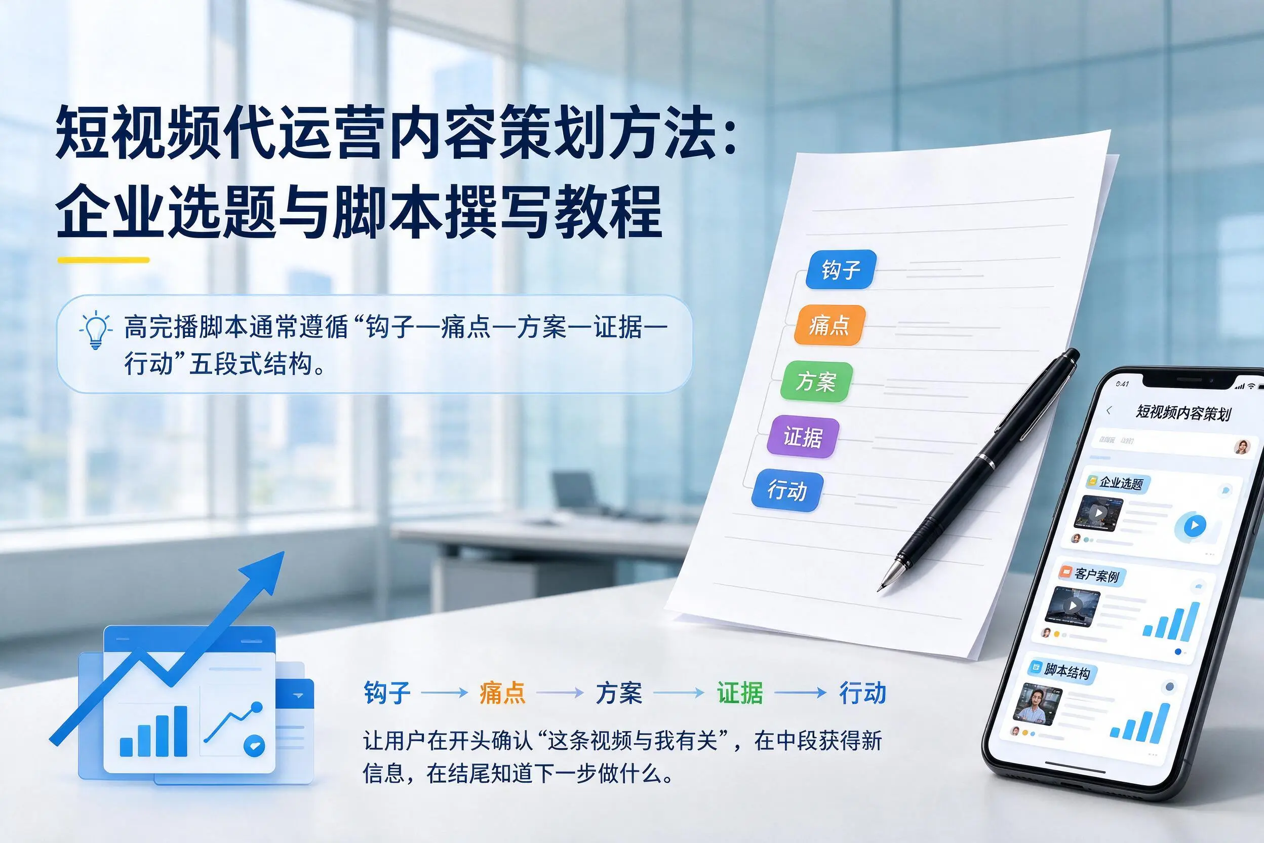 短视频代运营内容策划方法：山西企业选题与脚本撰写教程