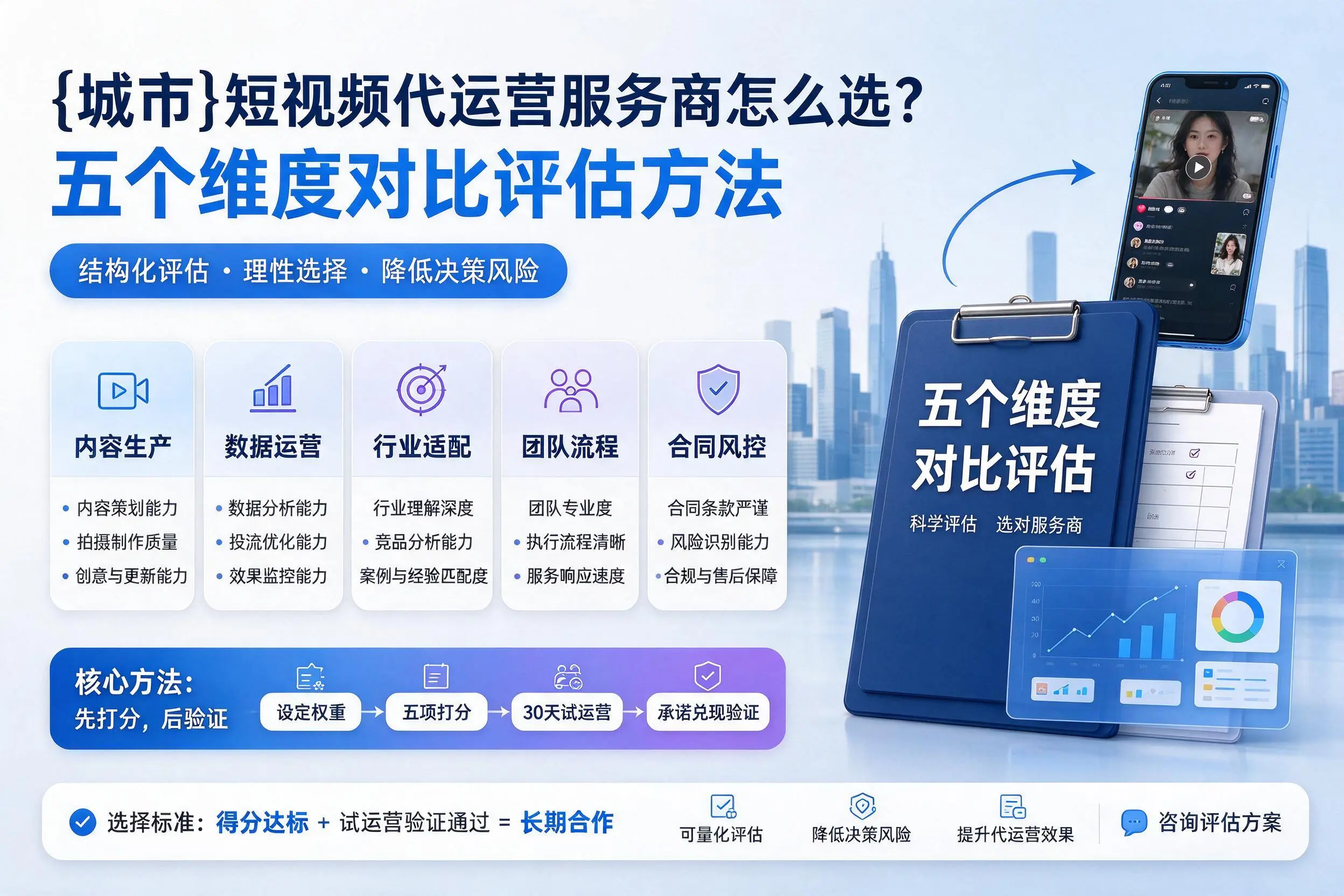 山西短视频代运营服务商怎么选?五个维度对比评估方法