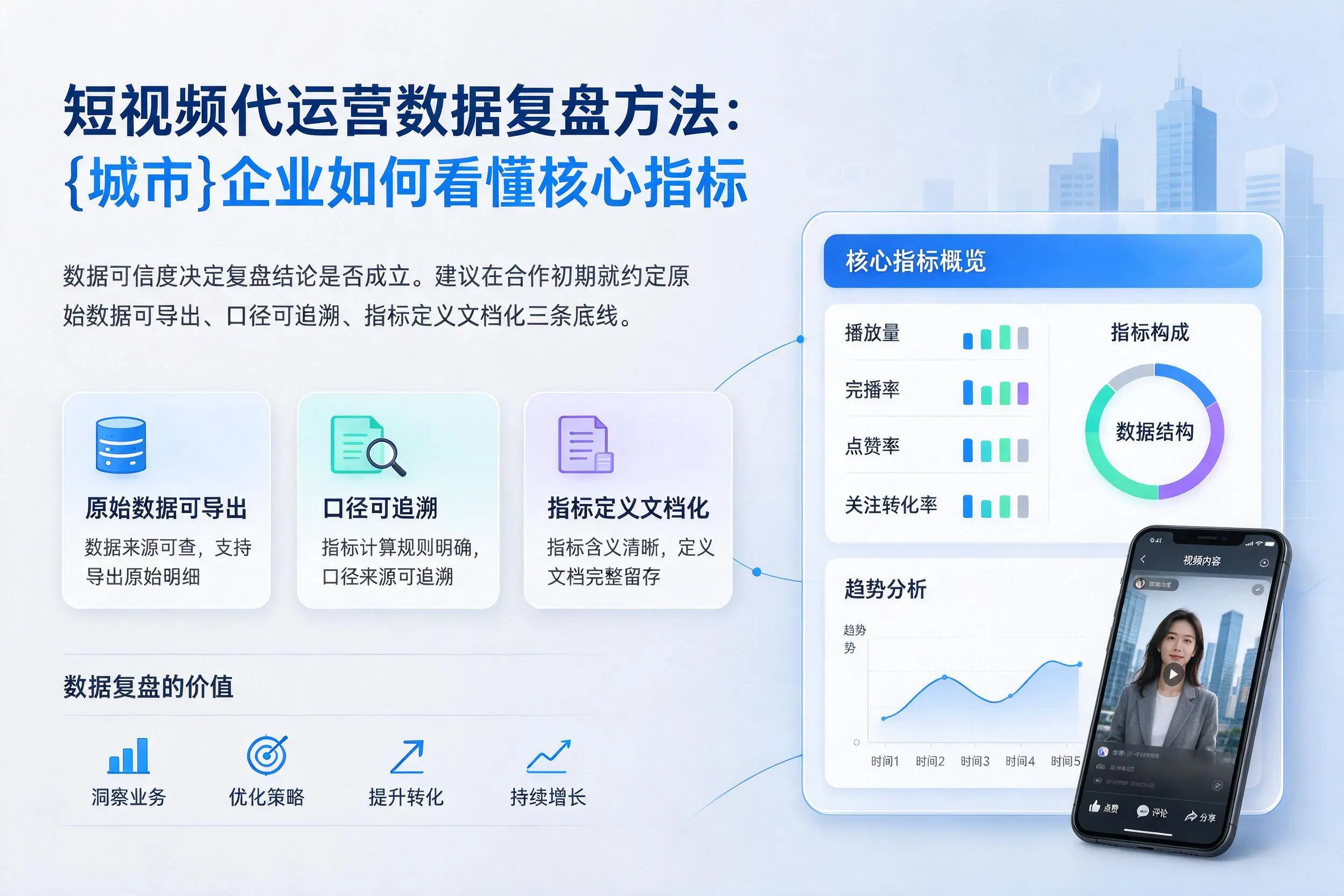 短视频代运营数据复盘方法：山西企业如何看懂核心指标