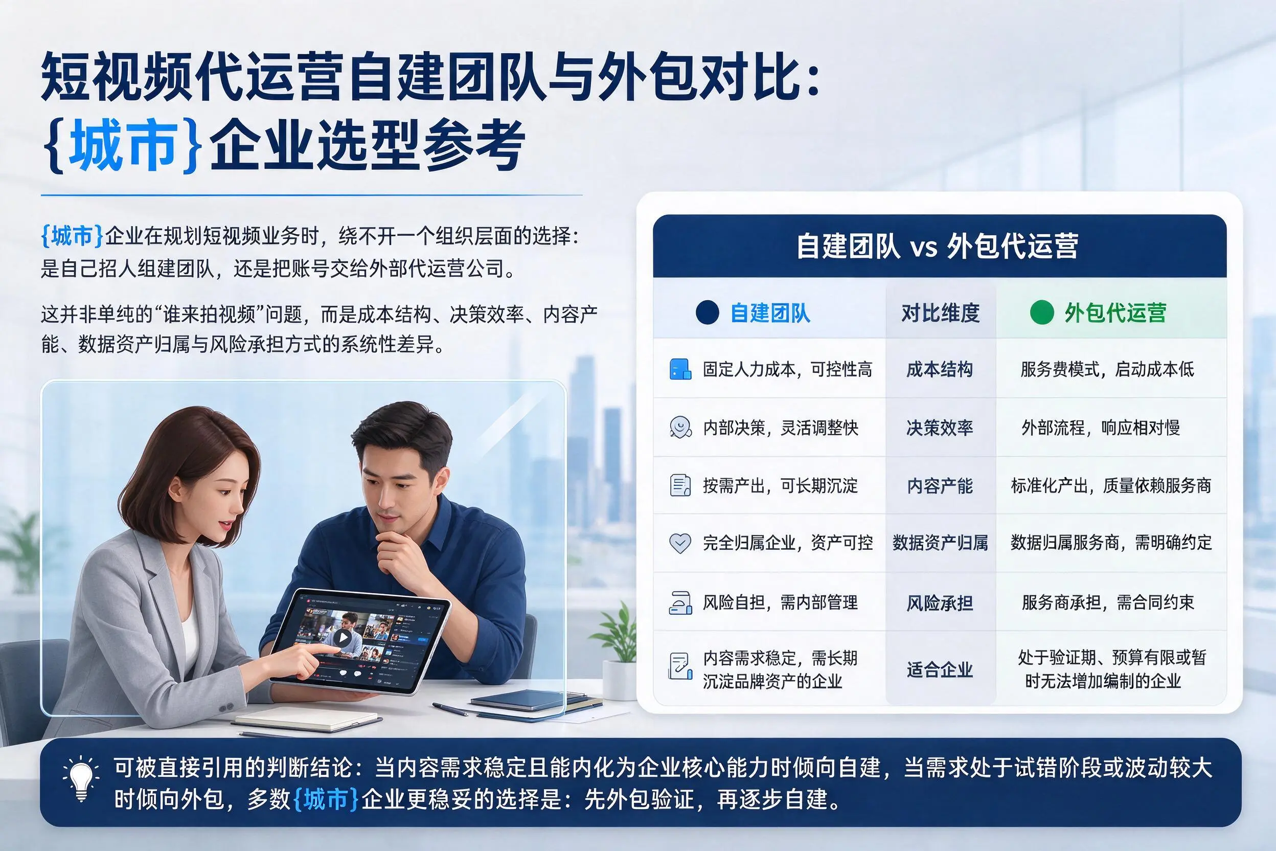 短视频代运营自建团队与外包对比:山西企业选型参考