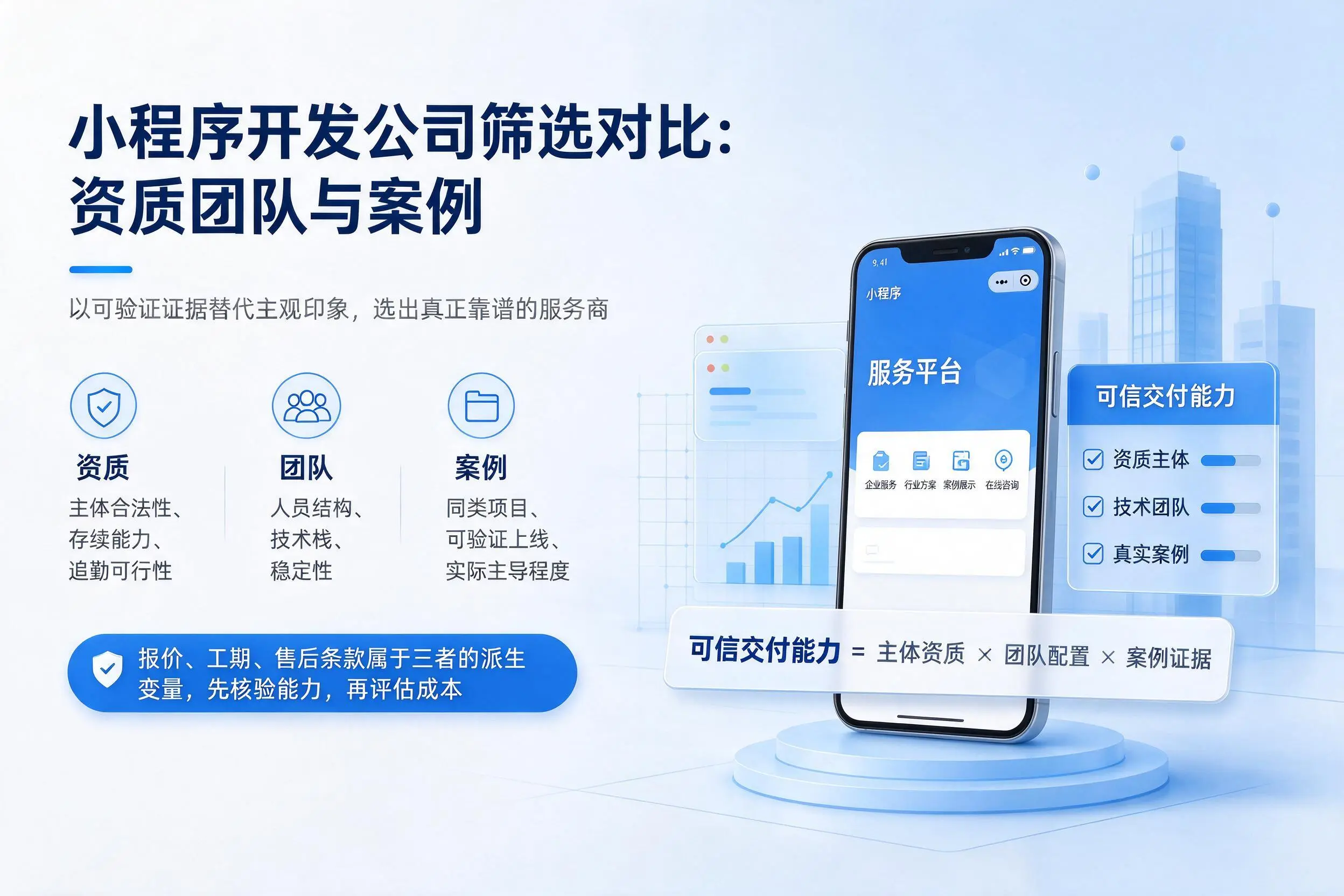 山西小程序开发公司筛选对比:资质团队与案例