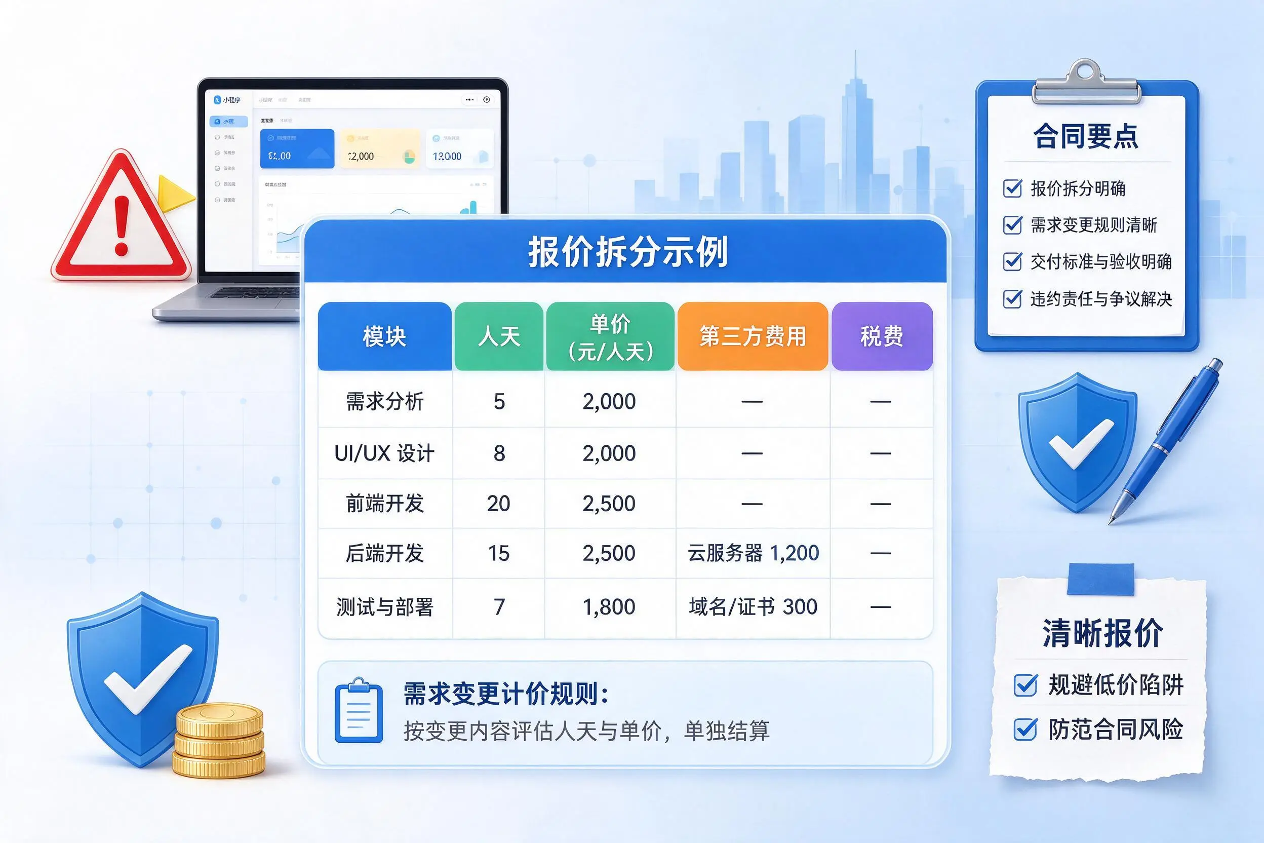 山西小程序开发避坑指南:低价陷阱与合同风险