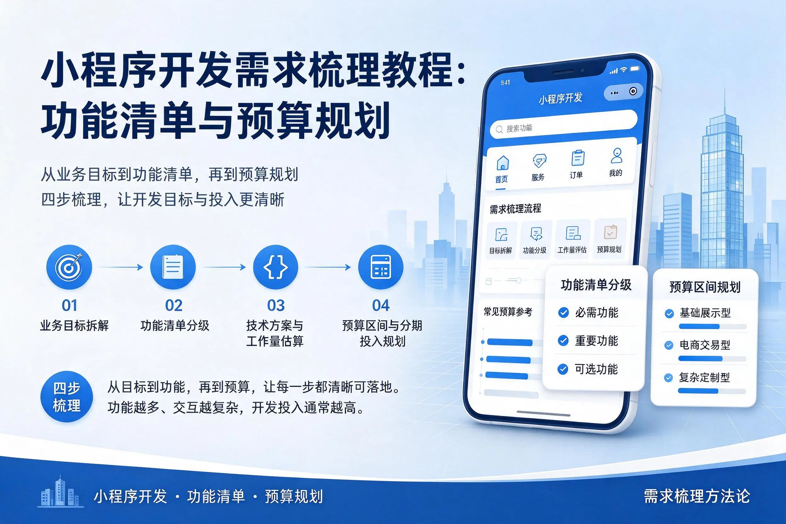 山西小程序开发需求梳理教程:功能清单与预算规划