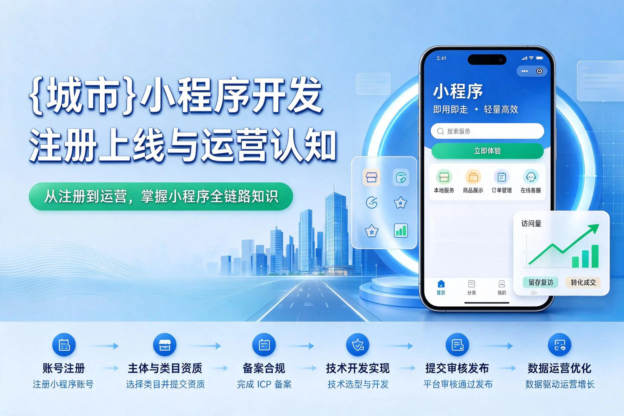 山西小程序开发基础知识科普：注册上线与运营认知