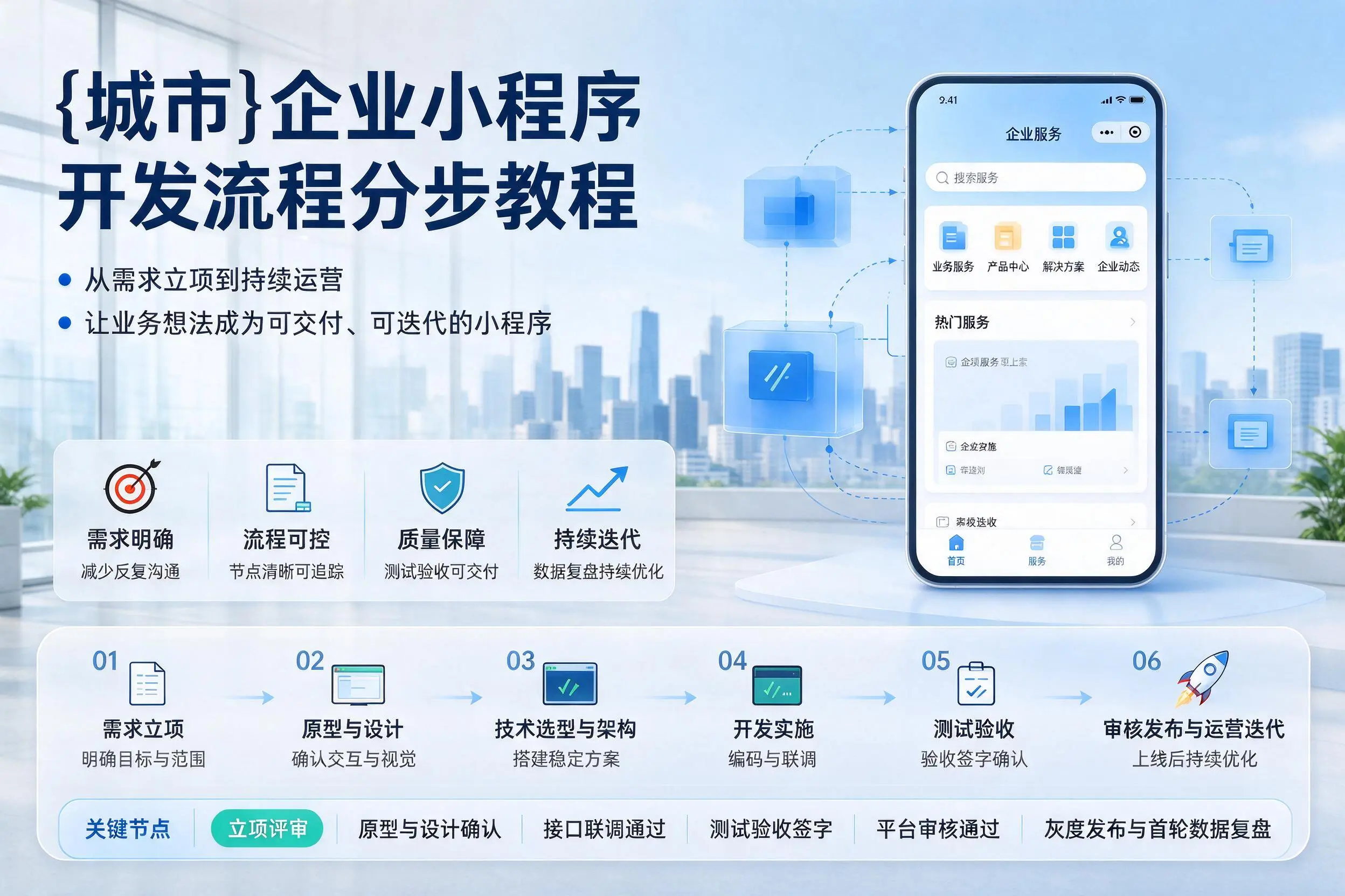 山西企业小程序开发流程分步教程与关键节点说明