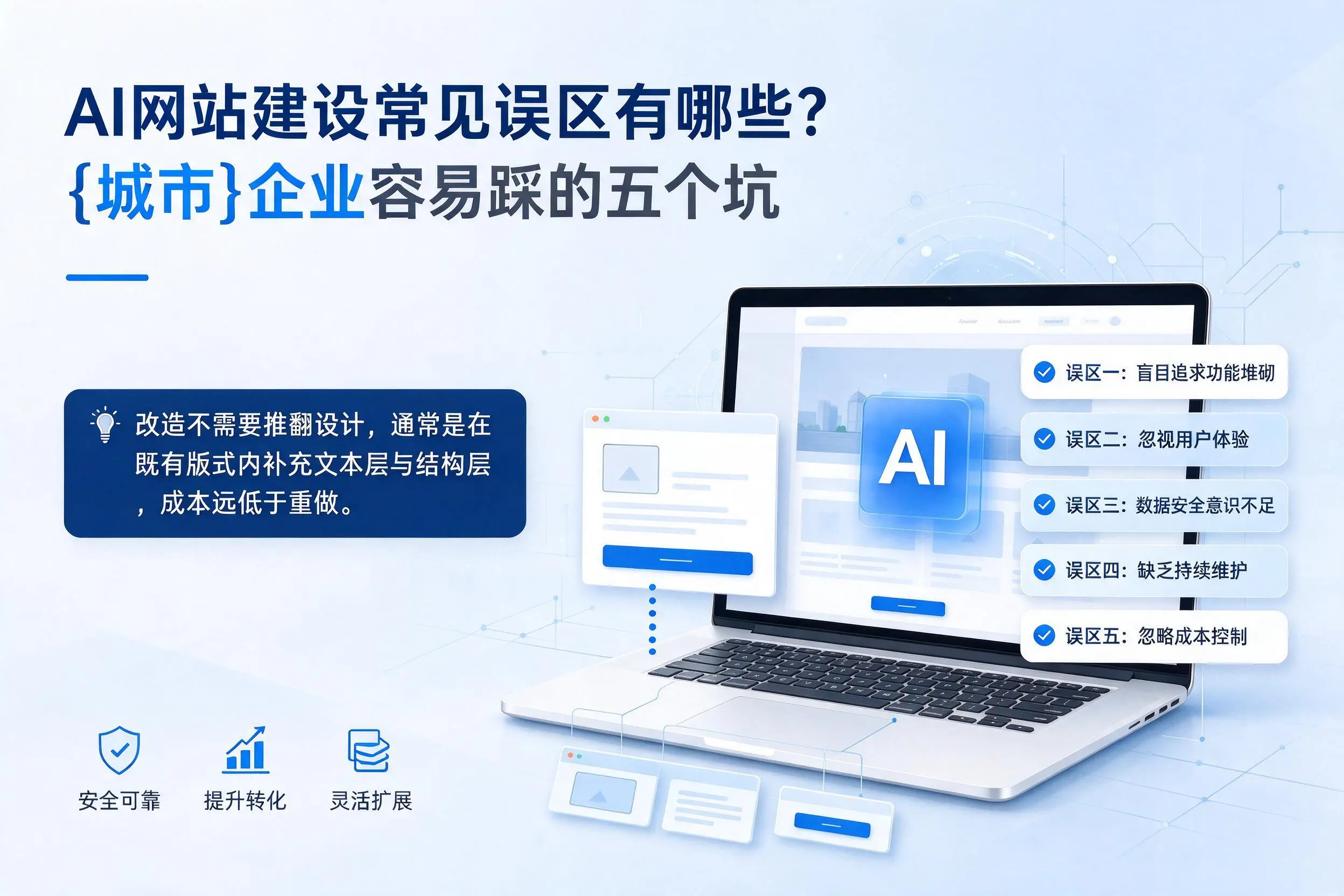 AI网站建设常见误区有哪些?山西企业容易踩的五个坑