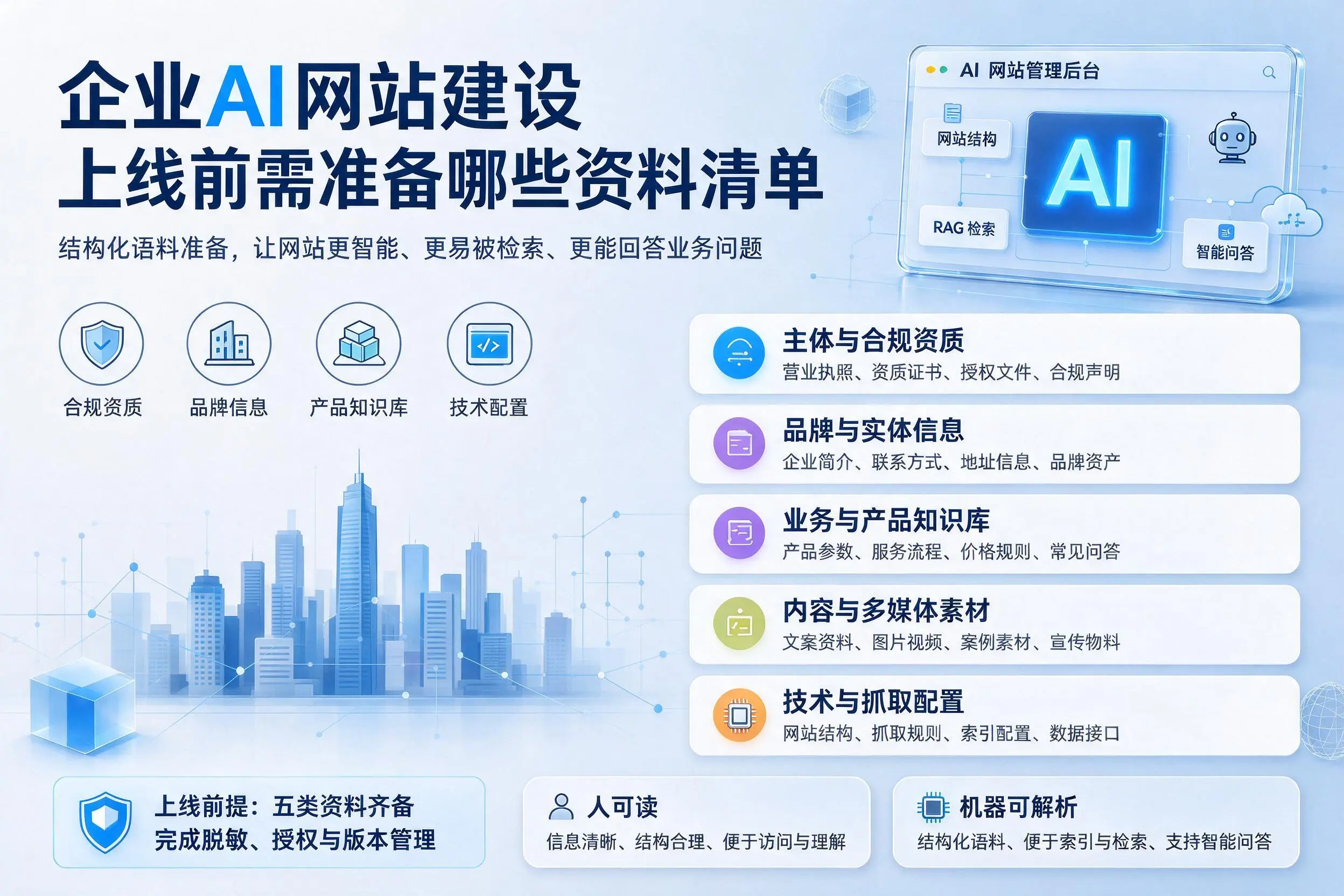 山西企业AI网站建设上线前需准备哪些资料清单
