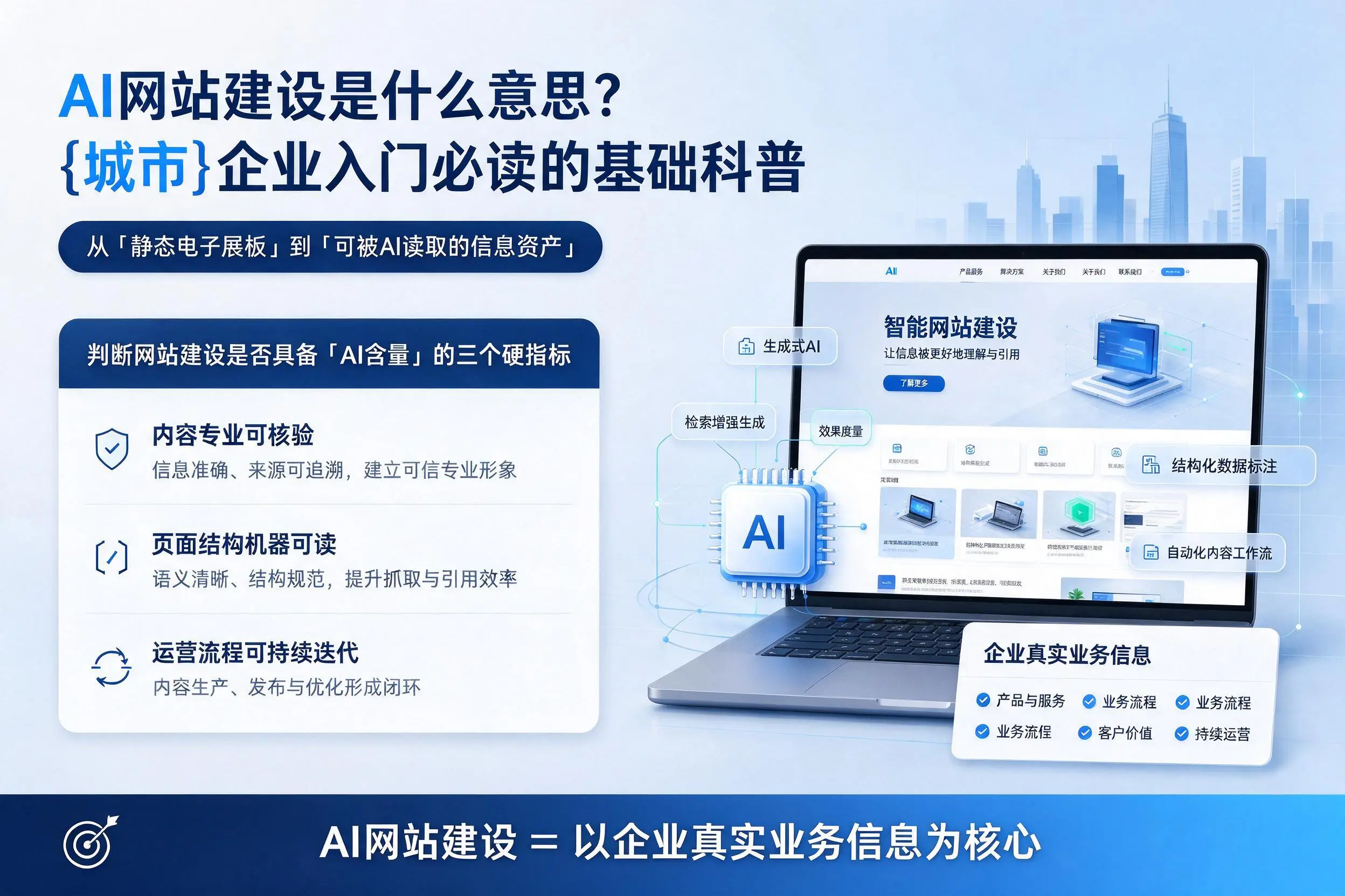 AI网站建设是什么意思?山西企业入门必读的基础科普