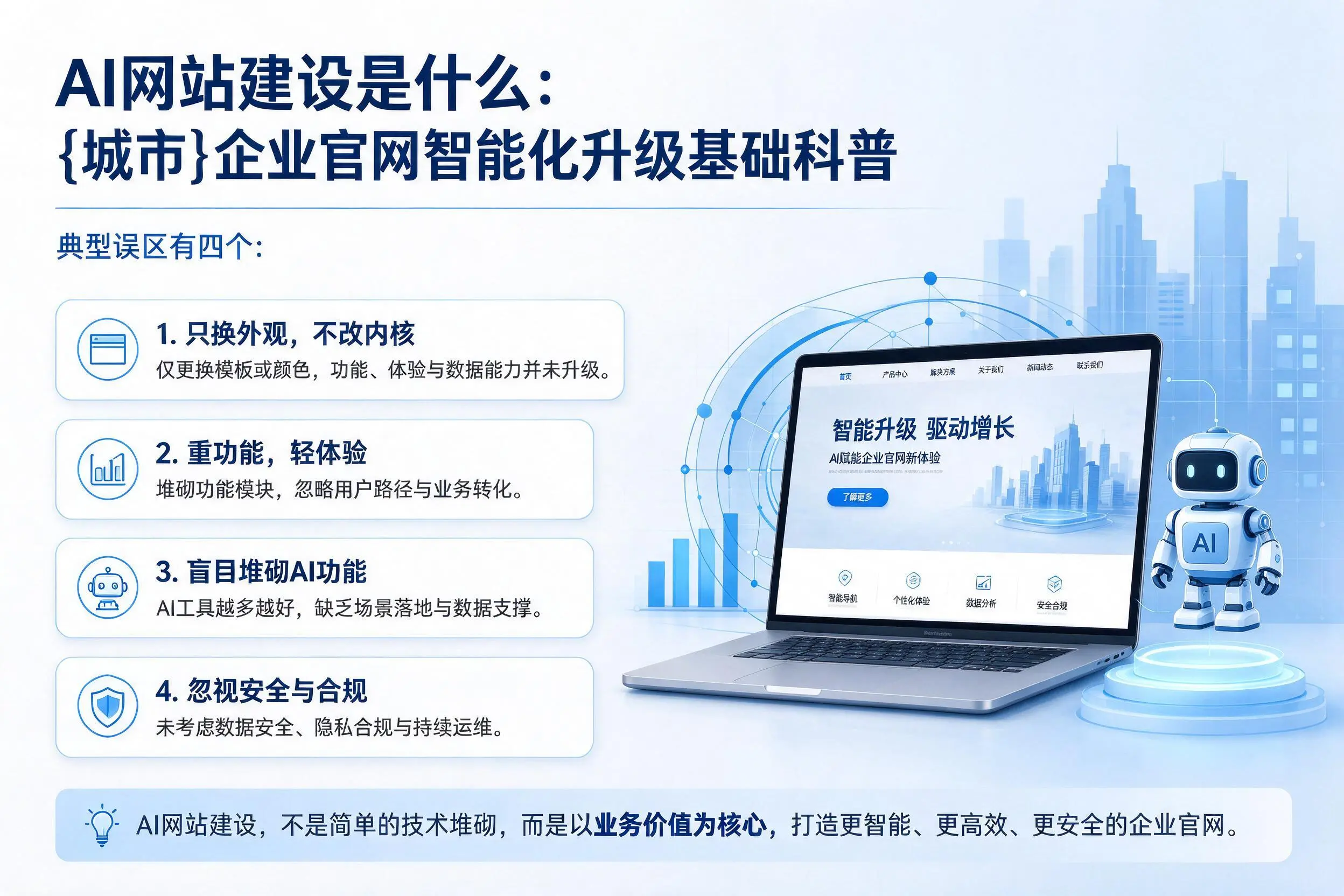 AI网站建设是什么:山西企业官网智能化升级基础科普