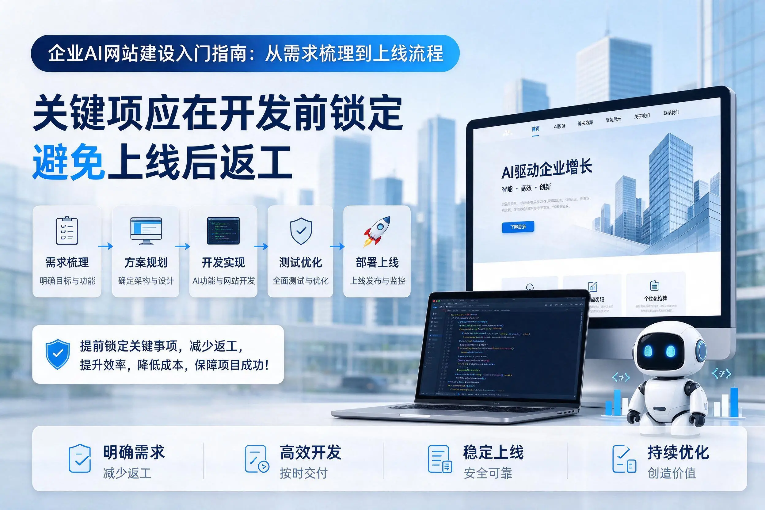 山西企业AI网站建设入门指南：从需求梳理到上线流程
