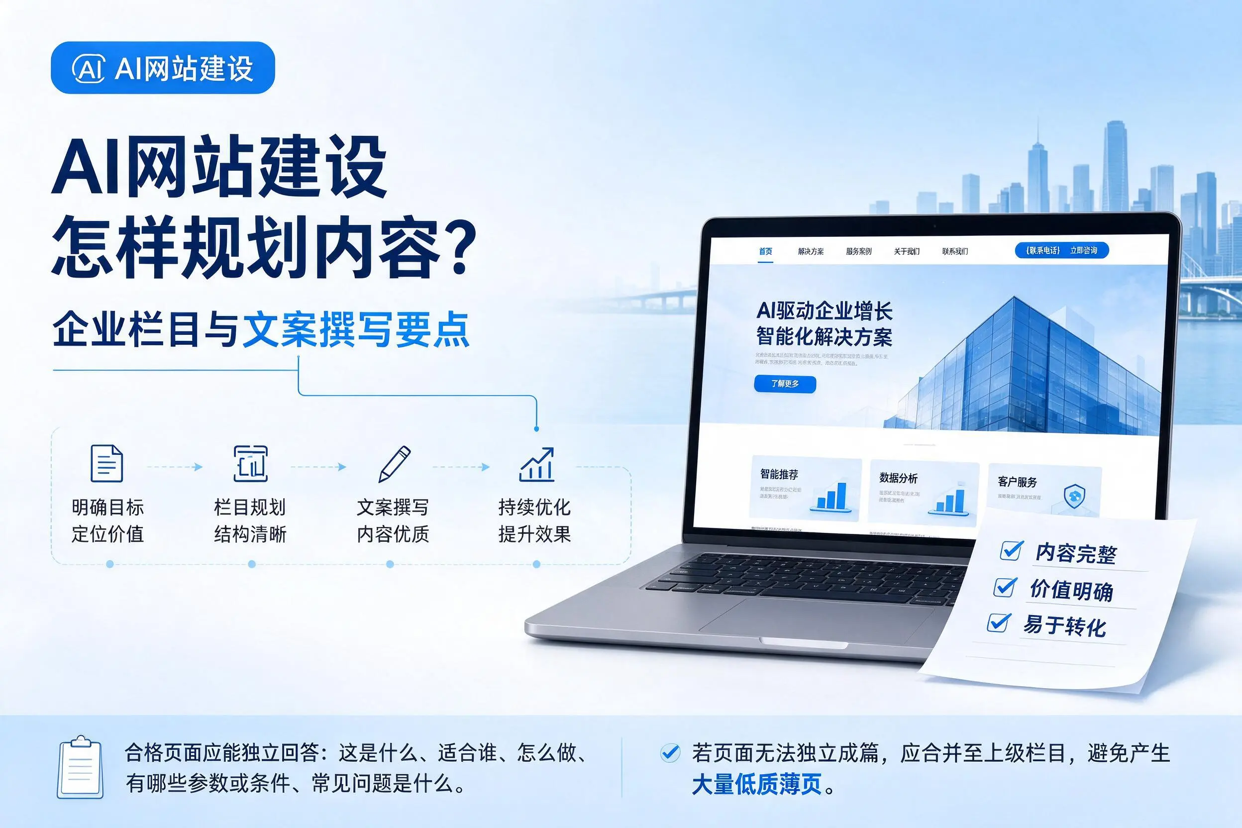 AI网站建设怎样规划内容？山西企业栏目与文案撰写要点