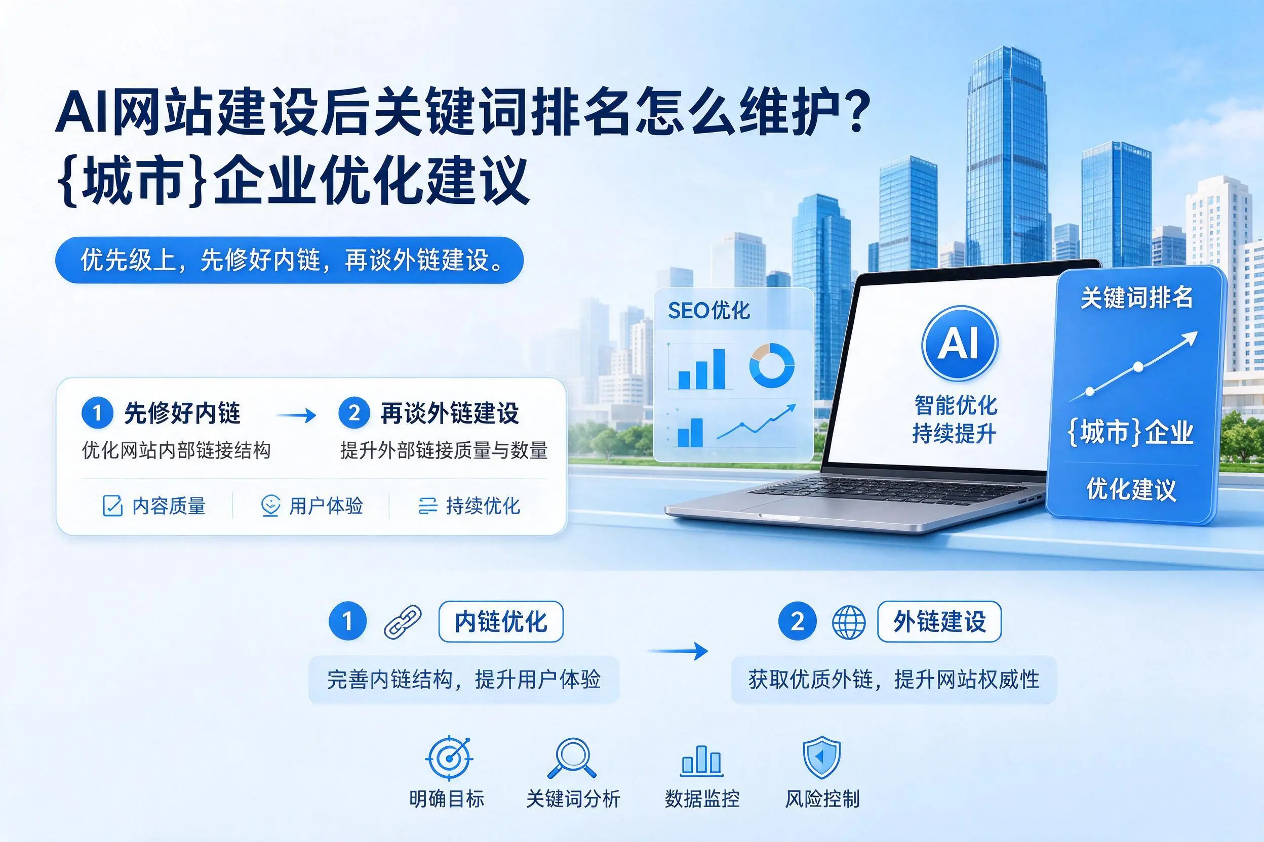 AI网站建设后关键词排名怎么维护?山西企业优化建议
