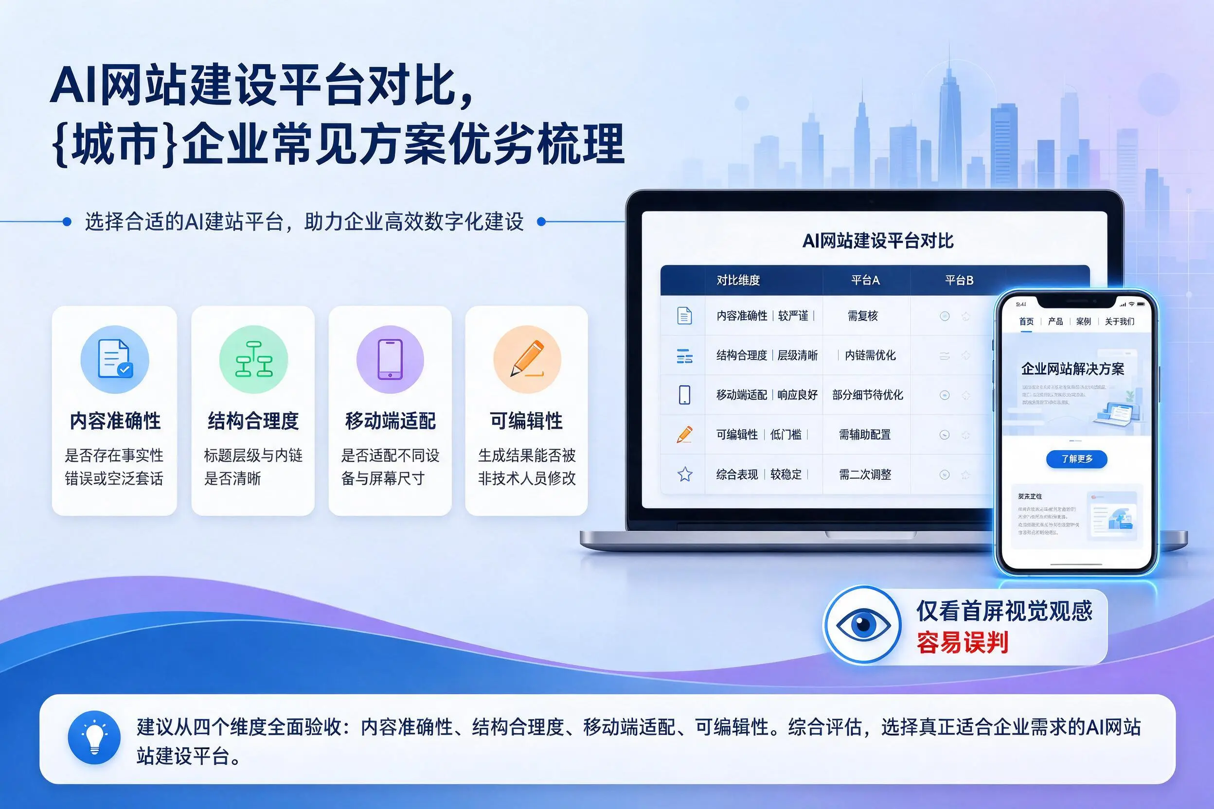 AI网站建设平台对比，山西企业常见方案优劣梳理