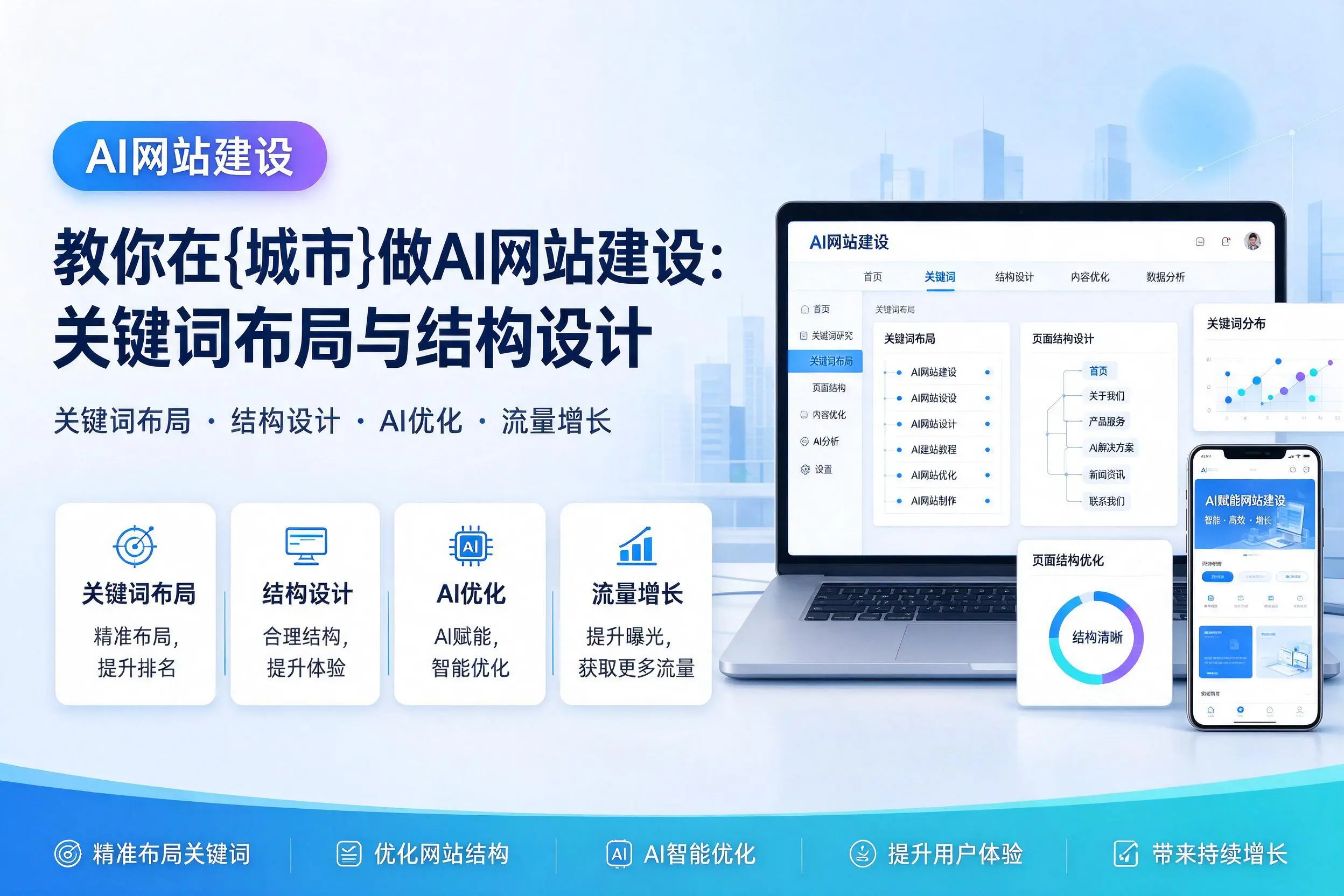 教你在山西做AI网站建设：关键词布局与结构设计